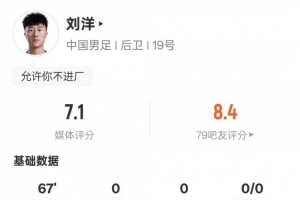 刘洋本场数据：3解围2抢断1关键传球，评分7.1