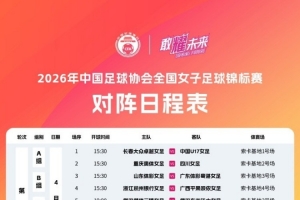 赛程表丨2026年全国女子足球锦标赛