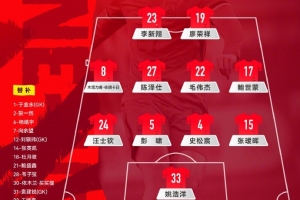 中国U-23男足对阵朝鲜U-23男足，中国队首发阵容出炉！