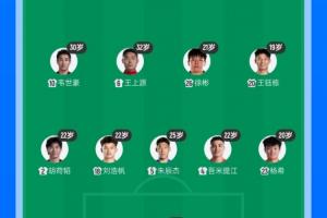 年轻化后防！国足对喀麦隆派出6名U23国脚首发，五后卫平均22.2岁