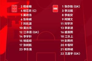 2026蒙太古杯 中国U-16男足对阵法国U-16男足 中国队首发名单出炉