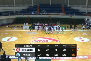 大连理工大胜哈尔滨体院 张天骐36+5 郭奕桐21分