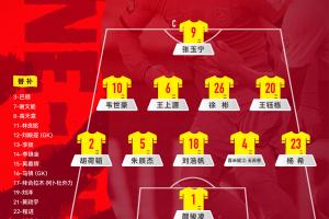 国足vs喀麦隆首发俱乐部分布：海港3人最多，蓉城、浙江队各2人