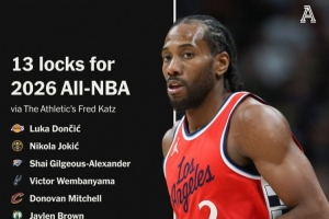 不再分位置！TA记者选13位最佳阵容候选人 小卡/KD/穆雷在列