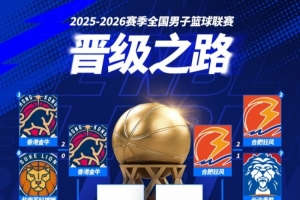 NBL季后赛半决赛对阵出炉，明日开打！