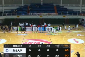 CUBAL-清华大学44分大胜东北大学 隰泰诚19+6 许熙桐11+5+5