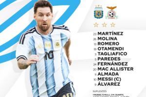 阿根廷vs赞比亚首发：梅西领衔，小蜘蛛、恩佐、麦卡出战