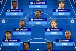 德转南美最贵阵：维尼修斯、劳塔罗、小蜘蛛三叉戟，蓝军双星在列