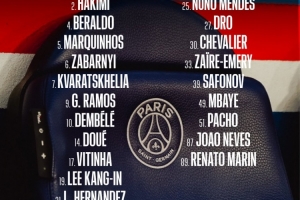 巴黎对阵图卢兹名单：阿什拉夫、内维斯回归，巴尔科拉缺席