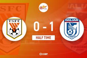 半场-山东泰山暂0-1大连英博 毛伟杰断球马莱莱破门 泽卡头球中柱