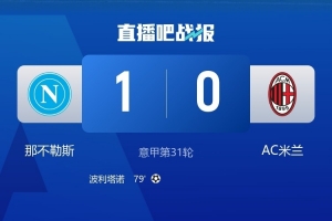 强强对话首败…米兰打意甲前六5胜3平1负，战绩亮眼却已差国米9分