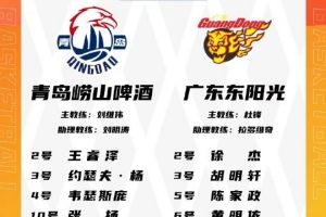 青岛VS广东大名单：韦瑟斯庞领衔四外援 广东依旧双外援 三少出战