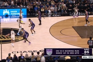 突然发力！国王2分钟时间轰出13-0攻击波 追平勇士