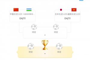 U20女足亚洲杯1/4决赛对阵：中国vs乌兹别克斯坦，朝鲜vs澳大利亚