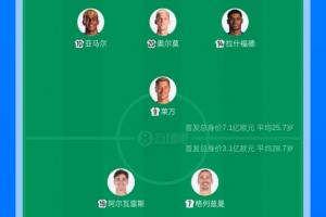 巴萨vs马竞对比上场首发变化:37岁莱万首发 马竞多名主力回归