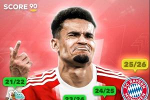 詹俊：迪亚斯离队后表现出色，利物浦引援不成功夏窗必须补强边锋