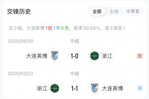 大连英博vs浙江首发:斯坦丘、毛伟杰、方昊先发,米特里策停赛