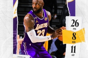 老而弥坚！湖人官方发布詹姆斯本场数据海报：26+8+11