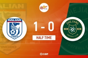 博主谈英博浙江半场：少了米特里策浙江难破防守，下半场浙江主攻