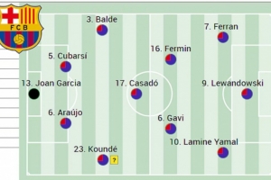 阿斯报:巴萨可能大幅轮换,中卫阿劳霍+库巴西、后腰卡萨多