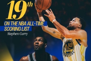 勇士官方晒出海报：祝贺库里超越邓肯 升至历史得分榜第19位