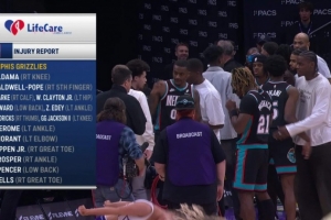 谁在场上打球？灰熊今日伤病名单上一共有14名球员