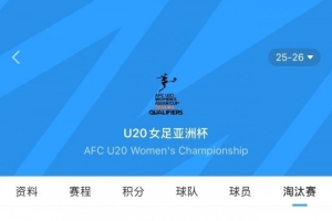 津媒：外界看来中国U20女足一只脚迈进世界杯，球队要稳住阵脚