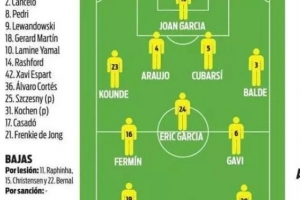 每体预测巴萨首发：巴德吉、加维出战，佩德里、亚马尔替补