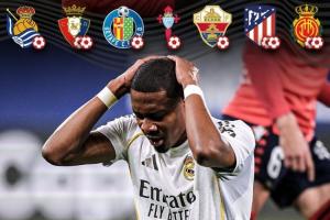 何时能零封?皇马连续8场西甲被打入进球,8场比赛共丢11球