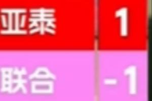 草台班子!中甲亚泰vs陕西联合,比赛转播比分牌惊现“1比-1”