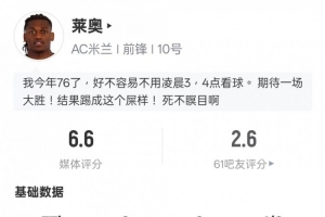 莱奥本场数据：0射正错失1进球机会+2过人成功1关键传球，评分6.6