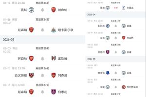 英超同分比什么？净胜球、进球数、交手战绩，仍相同则踢附加赛