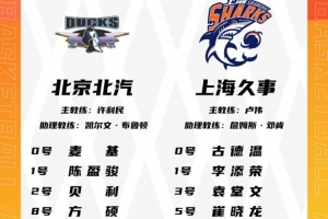 京沪大战大名单：周琦陈盈骏王哲林张镇麟领衔 麦基古德温在列