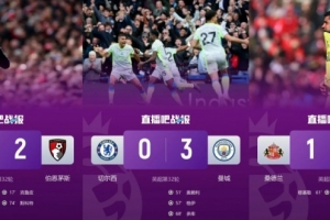 伦敦输麻了…阿森纳告负优势缩小+切尔西争五乏力+热刺跌至降级区