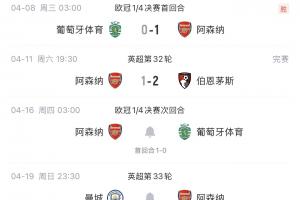定生死！阿森纳本周：周四欧冠1/4决赛战葡体，周日客战曼城！