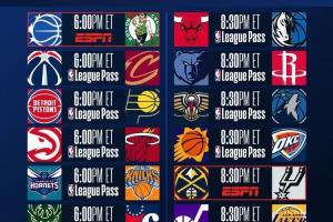 东部排名出炉：活塞60胜 奇才倒一 热火连续4年附加赛 骑士战猛龙