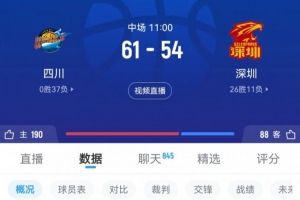 倒反天罡！37连败四川半场领先深圳7分 后者目前12连胜