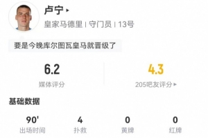 卢宁本场数据:2次扑救+1解围+丢4球 22长传6成功 仅获评6.2分