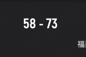 CUBAL女子组-福建师大轻取南昌大学 郑思思17分 乐倩倩16+8